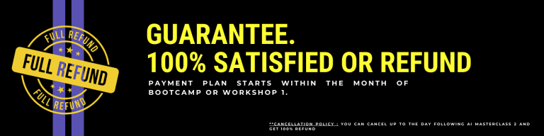 bannière 100% guarantee